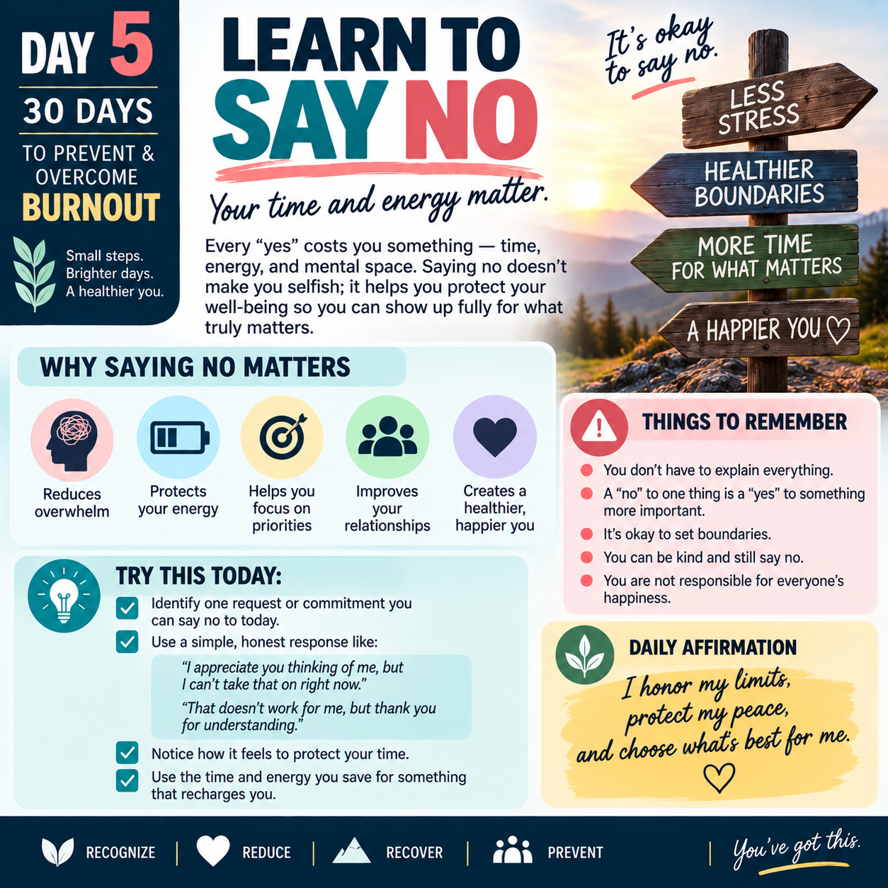 Day 5: Learn to Say No